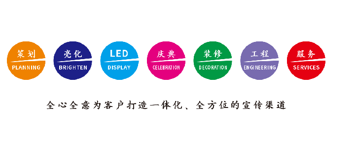 扶风广告公司该如何满足客户需求？