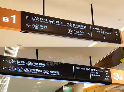 扶风如何通过商场标识牌引导客流分布？